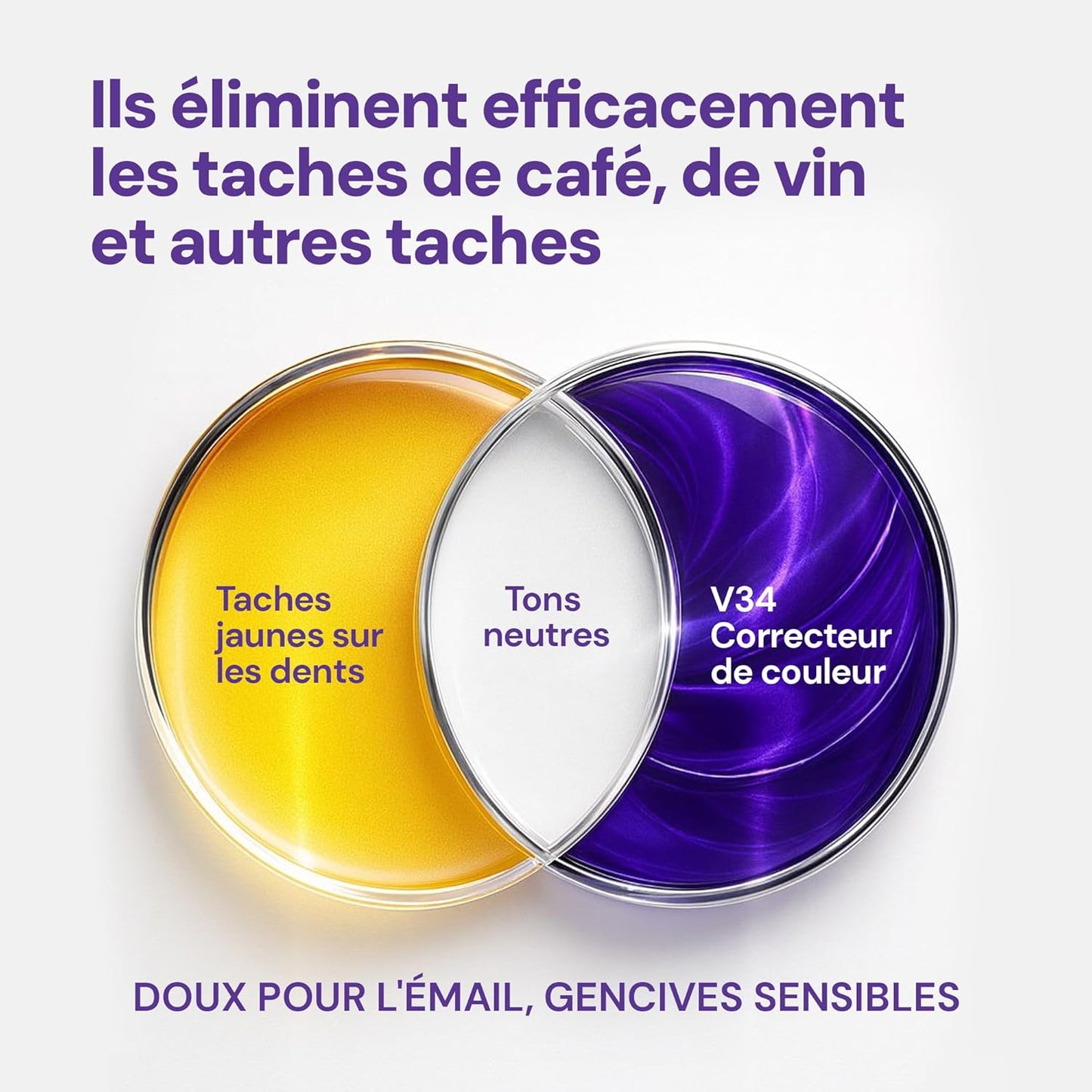 Bandes Blanchissantes Violettes – 21 Traitements | Éclaircissement Instantané Sans Peroxyde | Neutralise Le Jaune Et Illumine Le Sourire (42)