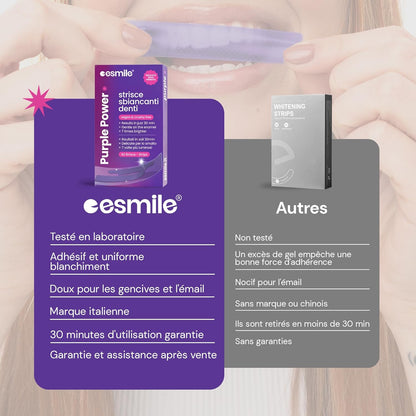 Bandes Blanchissantes Violettes – 21 Traitements | Éclaircissement Instantané Sans Peroxyde | Neutralise Le Jaune Et Illumine Le Sourire (42)